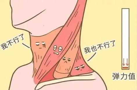 常年手麻，中醫(yī)教你緩解它！