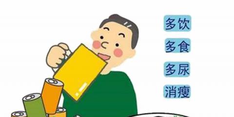 ”血糖高等于糖尿病”“多吃糖會得病”是真的嗎？